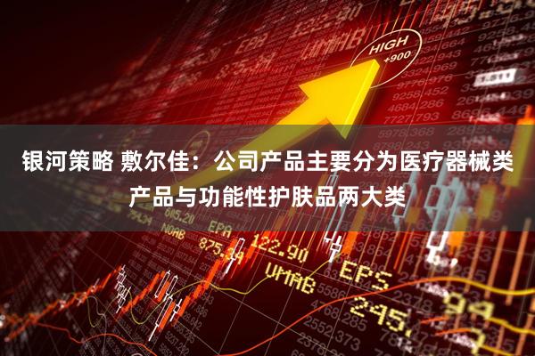 银河策略 敷尔佳：公司产品主要分为医疗器械类产品与功能性护肤品两大类