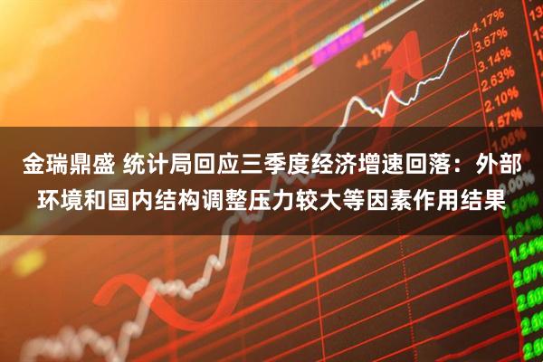金瑞鼎盛 统计局回应三季度经济增速回落：外部环境和国内结构调整压力较大等因素作用结果